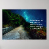 Weg van het poster met de minste weerstand (Voorkant)