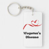Wegener's Awareness, Find a Cure Sleutelhanger (Voorkant)