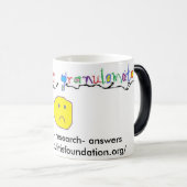 wegener's beker ontwerp, support, onderzoek, antwo magische mok (Voorkant rechts)