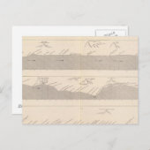 Wegrijden naar Buenos Aires naar Lima Briefkaart (Voorkant / Achterkant)