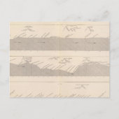 Wegrijden naar Buenos Aires naar Lima Briefkaart (Voorkant)