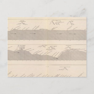 Wegrijden naar Buenos Aires naar Lima Briefkaart