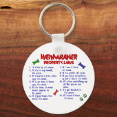 WEIMARANER Eigendomwetten 2 Sleutelhanger (Voorkant)