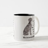 Weimaraner Pap Mok (Voorkant rechts)