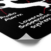 Weiner Dog Joke Sarcastic German Daschund Quality Poster (Hoek)