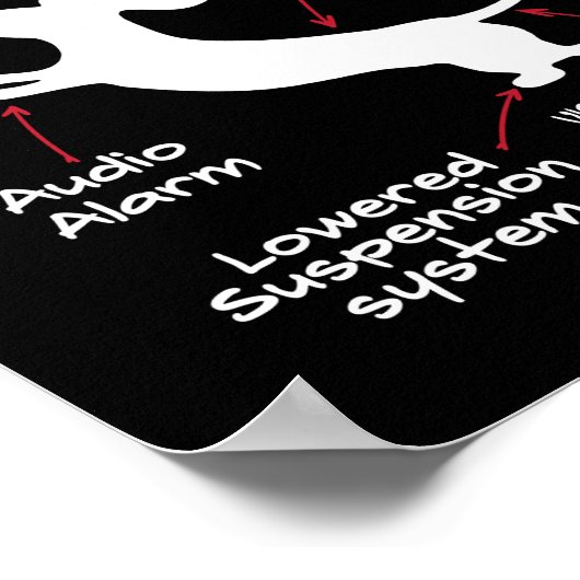 Weiner Dog Joke Sarcastic German Daschund Quality Poster (Hoek)