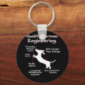 Weiner Dog Joke Sarcastic German Daschund Quality Sleutelhanger (Voorkant)
