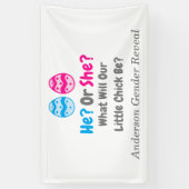 Weinig handige seksonthulling spandoek (Verticaal)