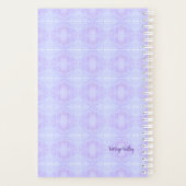 Wekelijks/Maandelijks Planner (Achterkant)