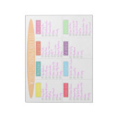 Wekelijkse reiniging Checklist Notitieblok (Linkerzijde)