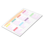 Wekelijkse reiniging Checklist Notitieblok (Schuin)