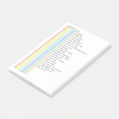 Wekelijkse takenlijst post-it® notes (Schuin)