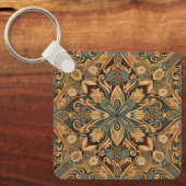 Welcome Home Sleutelhanger (Voorkant)