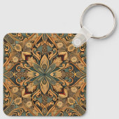 Welcome Home Sleutelhanger (Achterkant)