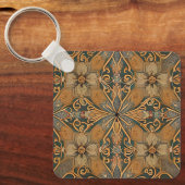 Welcome Home Sleutelhanger (Voorkant)