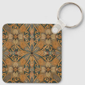 Welcome Home Sleutelhanger (Achterkant)