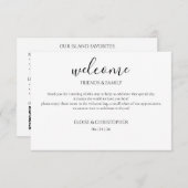 Welcome Kit Card Bedankkaart (Voorkant / Achterkant)