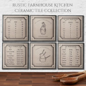Welcome to the Farmhouse Decorative Kitchen  Tegeltje