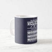 Welder Koffiemok (Voorkant links)