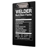 Welder Nutrition Facts Klembord (Links)