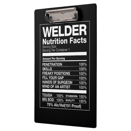 Welder Nutrition Facts Klembord (Links)