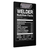 Welder Nutrition Facts Klembord (Rechts)