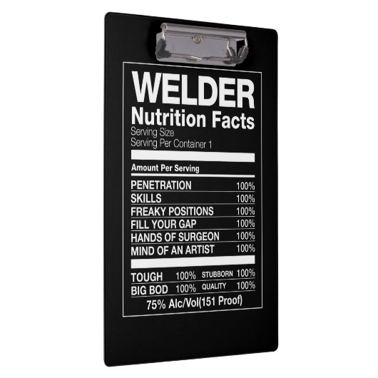 Welder Nutrition Facts Klembord (Rechts)