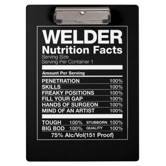 Welder Nutrition Facts Klembord (Voorkant)