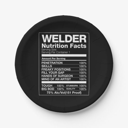 Welder Nutrition Facts Papieren Bordje (Voorkant)