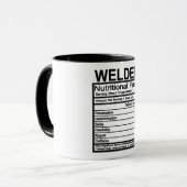 Welder Nutritional Facts Mok (Voorkant links)