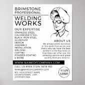 Welder Portrait Sketch, Metal Worker, Welder Poster (Voorkant)