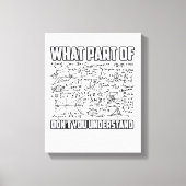 Welk Deel Begrijp Je Niet? Grappige Wiskunde Canvas Afdruk (Voorkant)