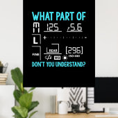 Welk deel van de fotograaf poster (Thuiskantoor)