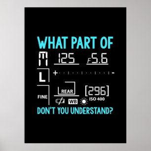 Welk deel van de fotograaf poster