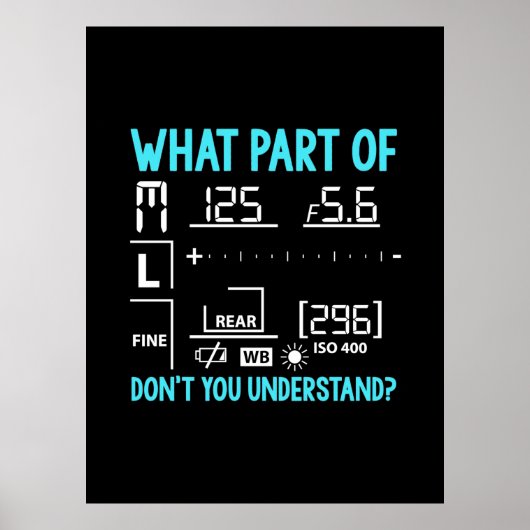Welk deel van de fotograaf poster (Voorkant)