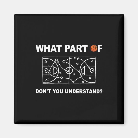 Welk deel van Don't You Understand Fun Sketll Seas Magneet (Voorkant)