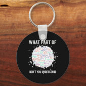 Welk deel van Don't You Understand Funny Math Calc Sleutelhanger (Voorkant)