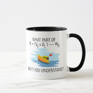 Welk deel van het Archimedes-beginsel? Mok