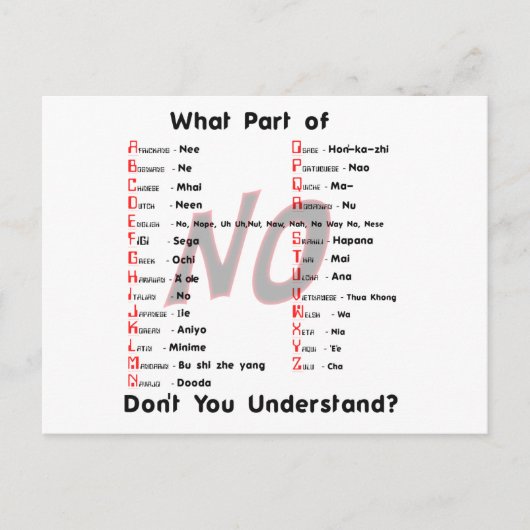 Welk deel van NO Dont u begrijpt Briefkaart (Voorkant)