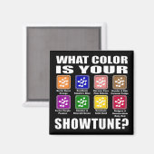 Welke kleur/Showtune Magnet (Voorkant / Achterkant)