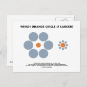 Welke Oranje cirkel is groter? (Optische verlichti Briefkaart (Voorkant / Achterkant)