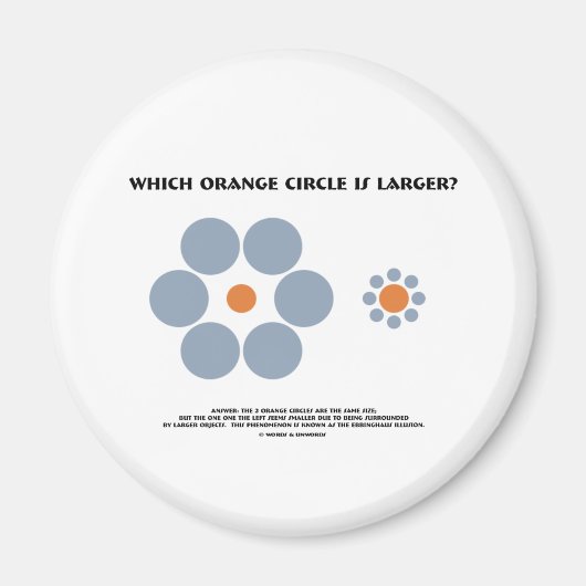 Welke Oranje cirkel is groter? (Optische verlichti Magneet (Voorkant)