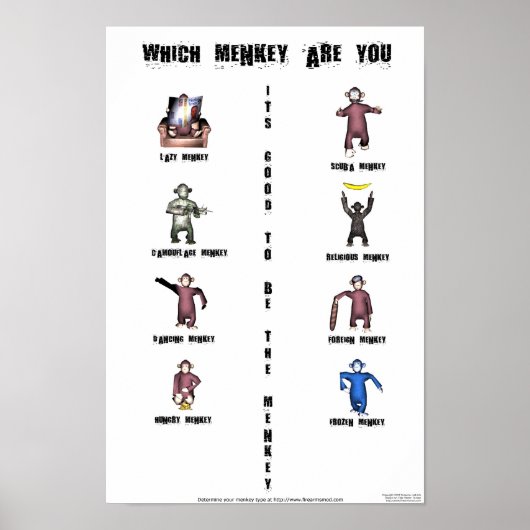 Welke sleutel ben jij? poster (Voorkant)