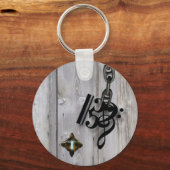 Welke sleutel? sleutelhanger (Voorkant)