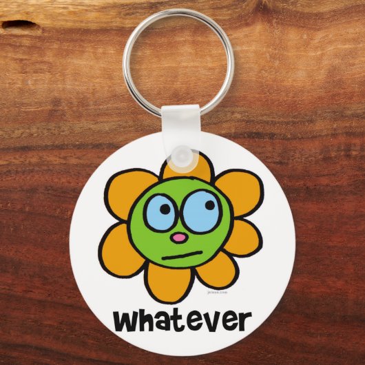 welke sleutelhanger (Voorkant)