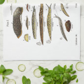 Welke smeerlap ben jij? (Verschillende soorten tap Theedoek (Gevouwen)