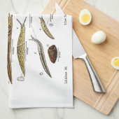 Welke smeerlap ben jij? (Verschillende soorten tap Theedoek (Quarter Fold)