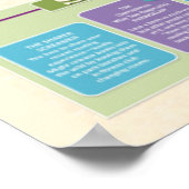 Welke soort boeklezer ben je? {Poster 1} Poster (Hoek)