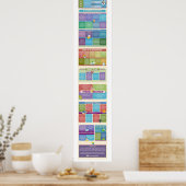 Welke soort boeklezer ben je? POSTER 2 (Keuken)