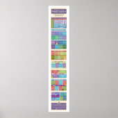 Welke soort boeklezer ben je? POSTER 2 (Voorkant)